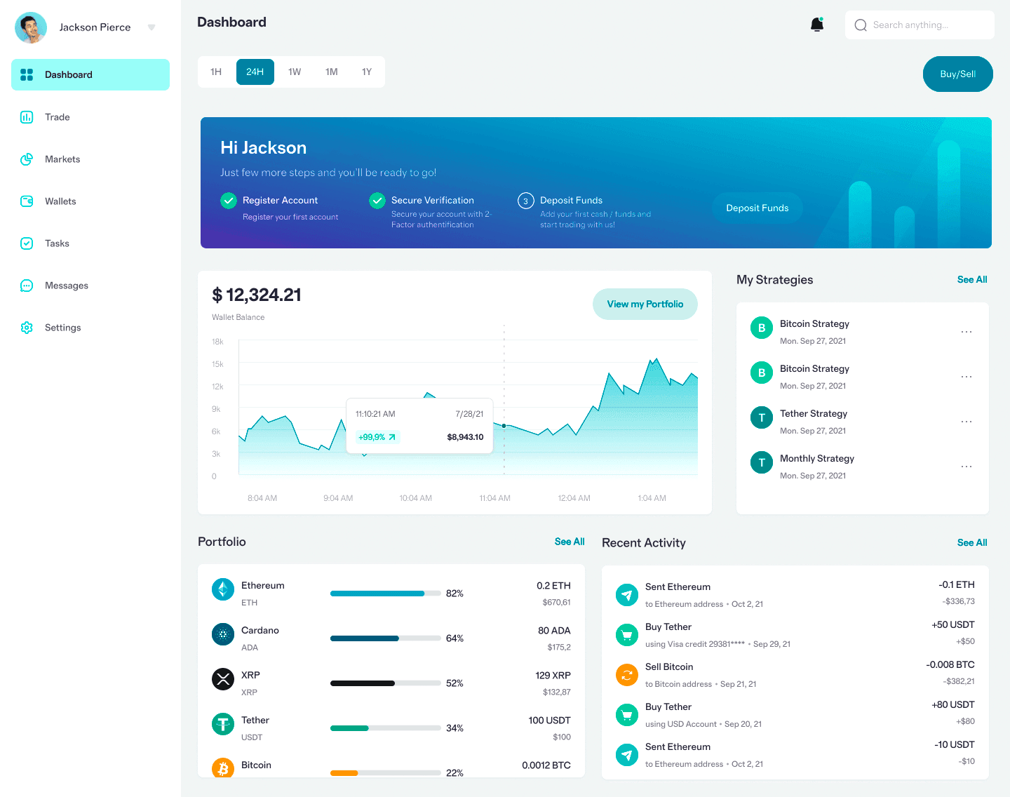 Fidata Capitovia crypto piattaforma Italia